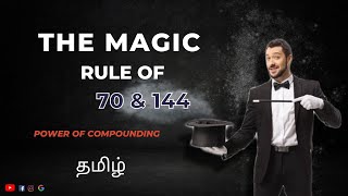Famous The Magic Rule of 70 & 144 Profile