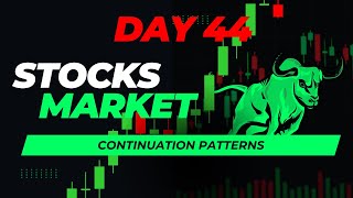 Continuation Patterns in Trading | How to Identify & Trade Market Trend Setups