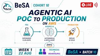 Anatomy of an AI Agent & Fireside Chat with Matt Wood