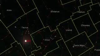 Sun Path across Zodiac