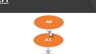 Part 2 : Software Testing menggunakan Metode Whitebox screenshot 4