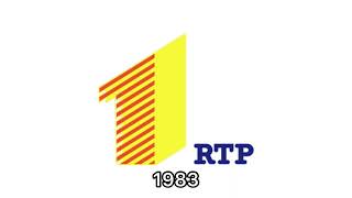 RTP1 historical logos