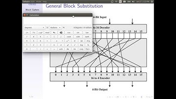 Simplified DES (CSS322, L5, Y14)