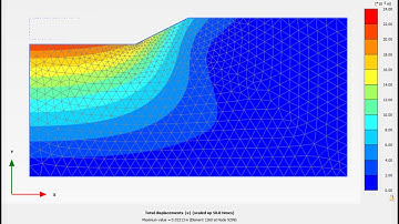 15. Slope Stability Analysis of Basement Excavation in Cohesionless Soil Using PLAXIS 2D