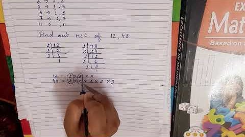 Class-5. Maths. Ch-3. Ex-3.1