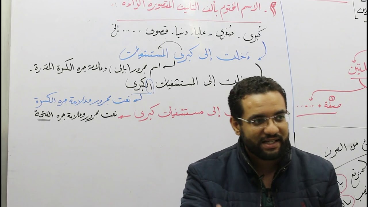 الجزء الثالث من الممنوع من الصرف ألف التأنيث المقصورة