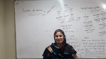 Evolution of Bank. Online Lecture Banking. Chapter # 1, Lecture #  1