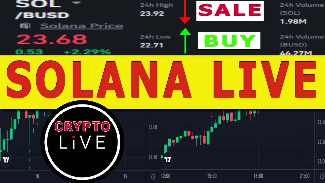 ⚡ SOL LIVE Chart & CRYPTO Livestream 24/7 SOLANA LIVE - YouTube