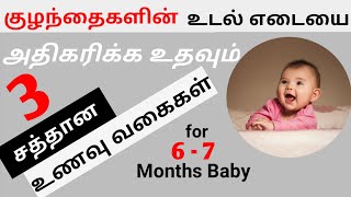 6 - 7 மாத குழந்தைக்கான சத்தான உணவு | 6 - 7 Months baby food plan | Homely Princess