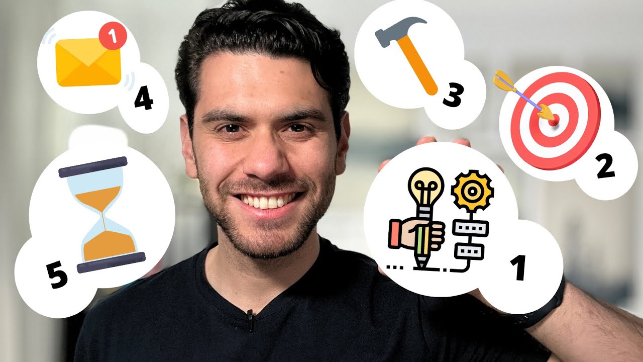 Cómo Empezar Un Negocio Desde 0 - YouTube