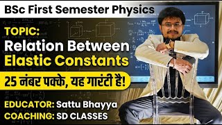 RELATION BETWEEN ELASTIC CONSTANTS II BSC FIRST SEMESTER II PHYSICS II 25 MARKS CONFIRMED II BSC