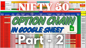 How to create nifty 50 Option Chain in Google Sheet | Step by Step Guide Part 2 #optionchain