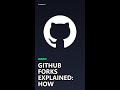 GitHub Forks Explained #tips #trending  #howto #productivity #foryou #technology #tech #techshorts