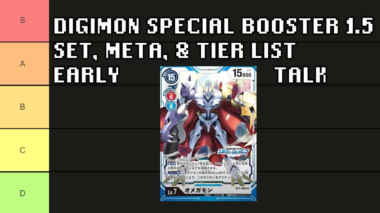 Digimon TCG 1.5 Early Set look, Meta talk, and Tier List - YouTube
