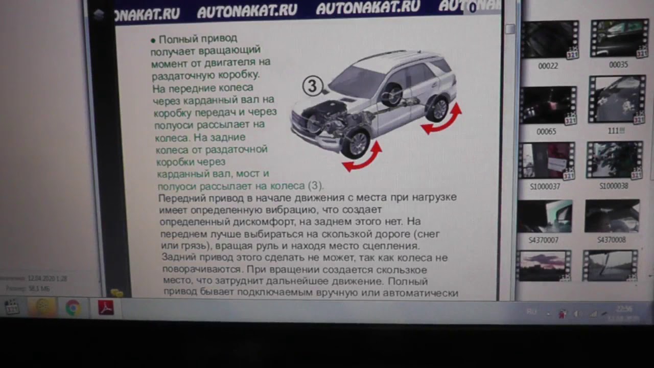 Авто как управлять