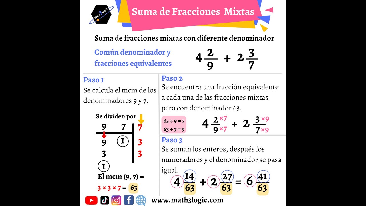 SUMA de fracciones MIXTAS mediante el común denominador y fracciones