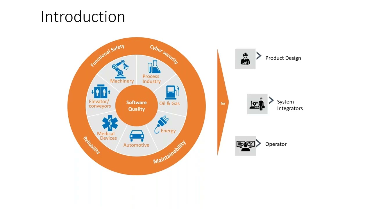 Certifying Software  Why, How, and Next Steps