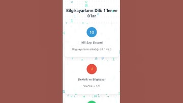 Why Computers Only Understand 1s and 0s 💻 | Binary System Explained in 60 Seconds! #datadonti