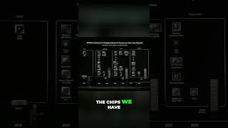 OpenAI's First AI Supercomputer: The Chip Secret #NVIDIA