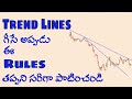 Clear Rules for Drawing Trend Lines (Telugu) | Intraday Analysis and Trading Strategy for Beginners