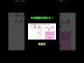 45免疫② #生物基礎