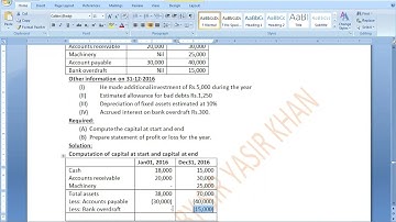 2nd year | 2017 Question 2 Single entry | Accounting BIEK