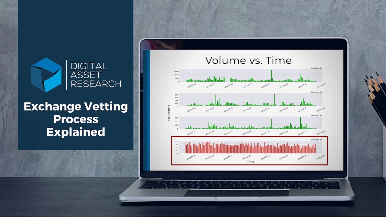 Vetting Process - Digital Asset Research - YouTube