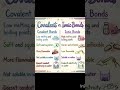 one concept = NEET rank boost 🚀”#NEETChemistry#NEET2026#CovalentBond#IonicBond#NCERTBased#NEETUG