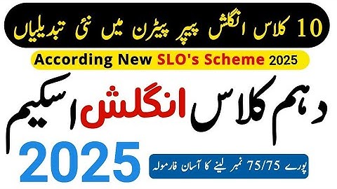 English Scheme 10th Class 2025 - English Paper Pattern 10th Class 2025 - Waqas Nawaz