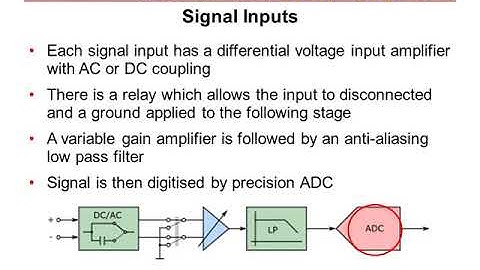 9210 Multichannel Lock-in Amplifier