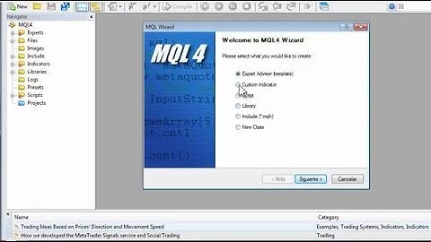 Curso completo de MQL4 Cap. 10 Programando nuestro primer indicador técnico