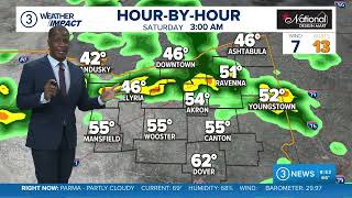 Cleveland weather forecast: What to expect for the Guardians' home opener