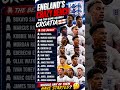 🚨 England’s INSANE Bench vs Croatia! 🤯🏴 Who Should Have Started?