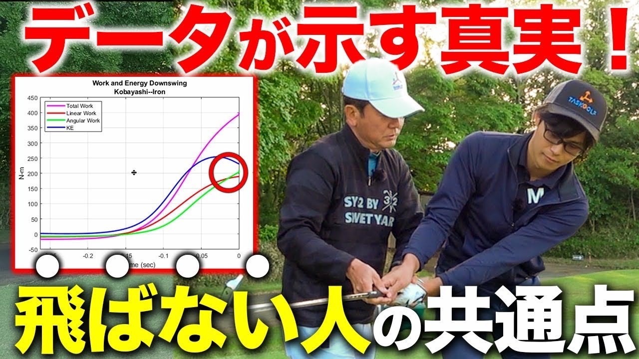 「飛ばないゴルファー」の動きに必ずある“致命的エラー”をデータで解明！【ゴルフレッスン】