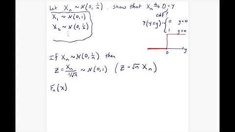 STAT 4520 Unit #3: Convergence in distribution example