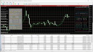 Alpha Grid MT5 - Profit and Loss Tracking