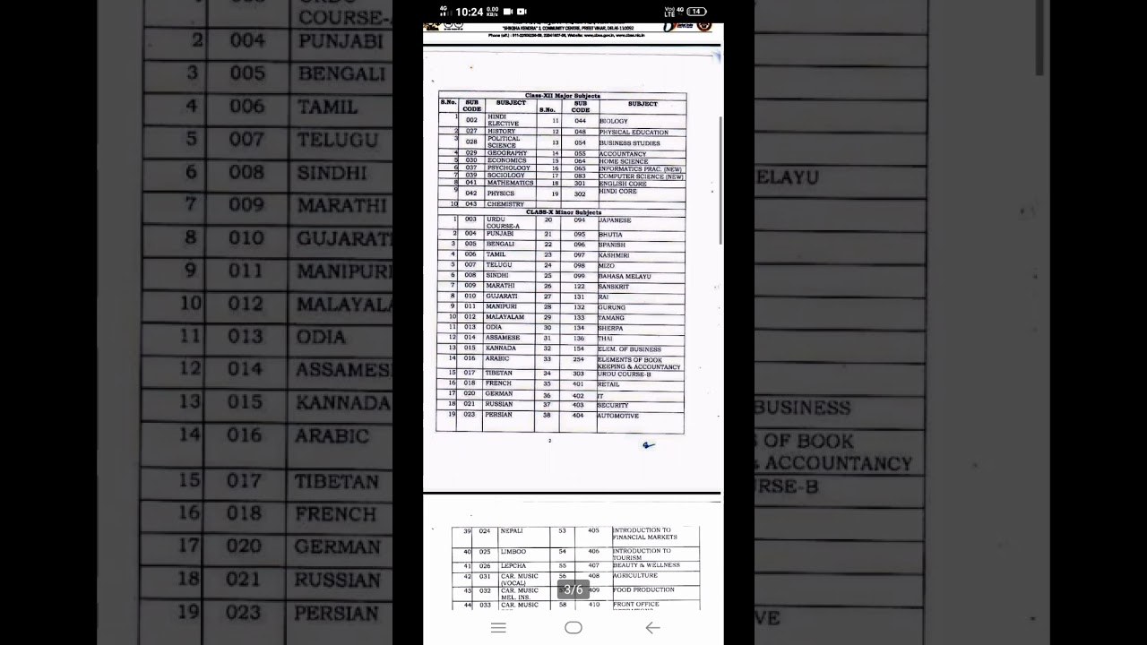 CBSE  Datesheet recent notice for term-1 2021-22