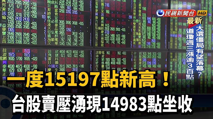 一度15197点新高! 台股卖压涌现14983点坐收－民视新闻 - 天天要闻