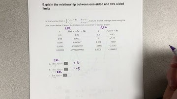 Explain the relationship between one-sided and two-sided limits