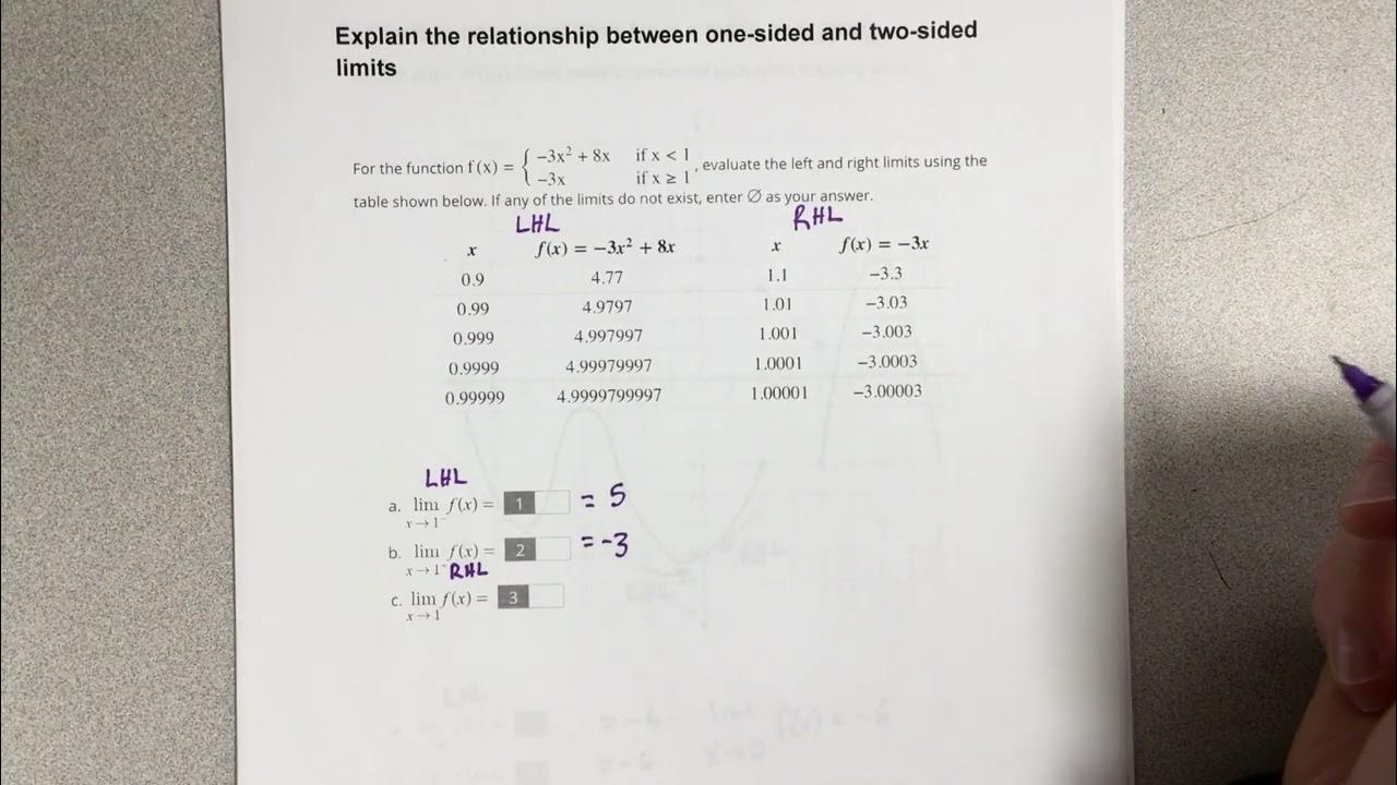 explain-the-relationship-between-one-sided-and-two-sided-limits-youtube