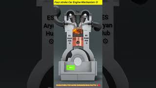 Four Stroke Car Engine Mechanism🤯| Type of Engine | Engine#shorts #engine #mechanism #automobile #yt