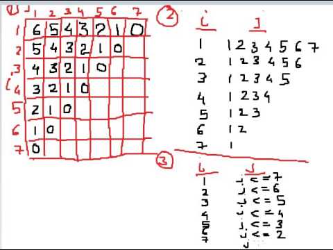 Star Pattern 14 Program in C Language - YouTube