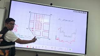 Topografía IV - Catastro - Pautas para un PLANO DE LOTIZACIÓN (2)