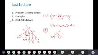 Unit L32 V Problem Decomposition and AO Star Part II