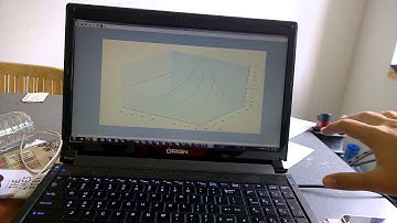 UVM CS228, HCI Course, Deliverable 2a