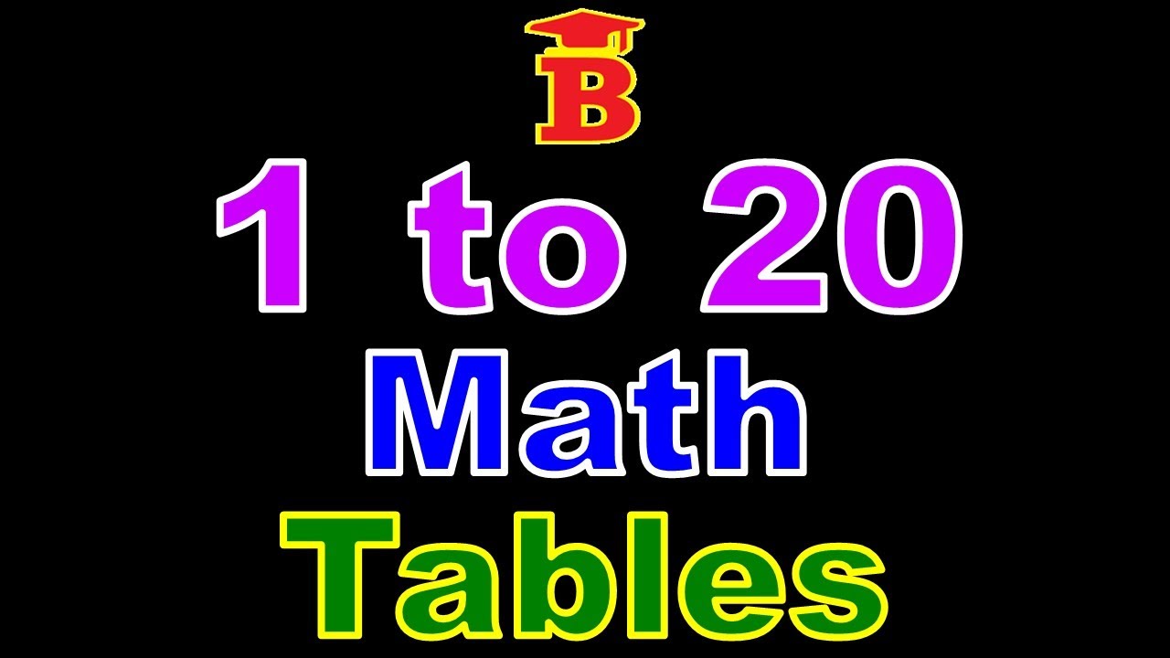 1 to 20 Math Tables - YouTube
