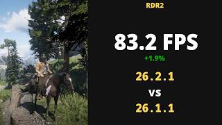 RDR2 FPS Test | Driver 26.2.1 vs 26.1.1 Performance Comparison (RX 5700 Benchmark)