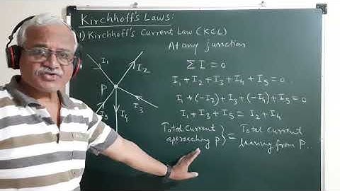 SY/Network Theorems/Lec-2