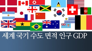 [퀴즈] 세계 국기 나라이름, 수도,면적, 인구수, GDP 알아보기 screenshot 1