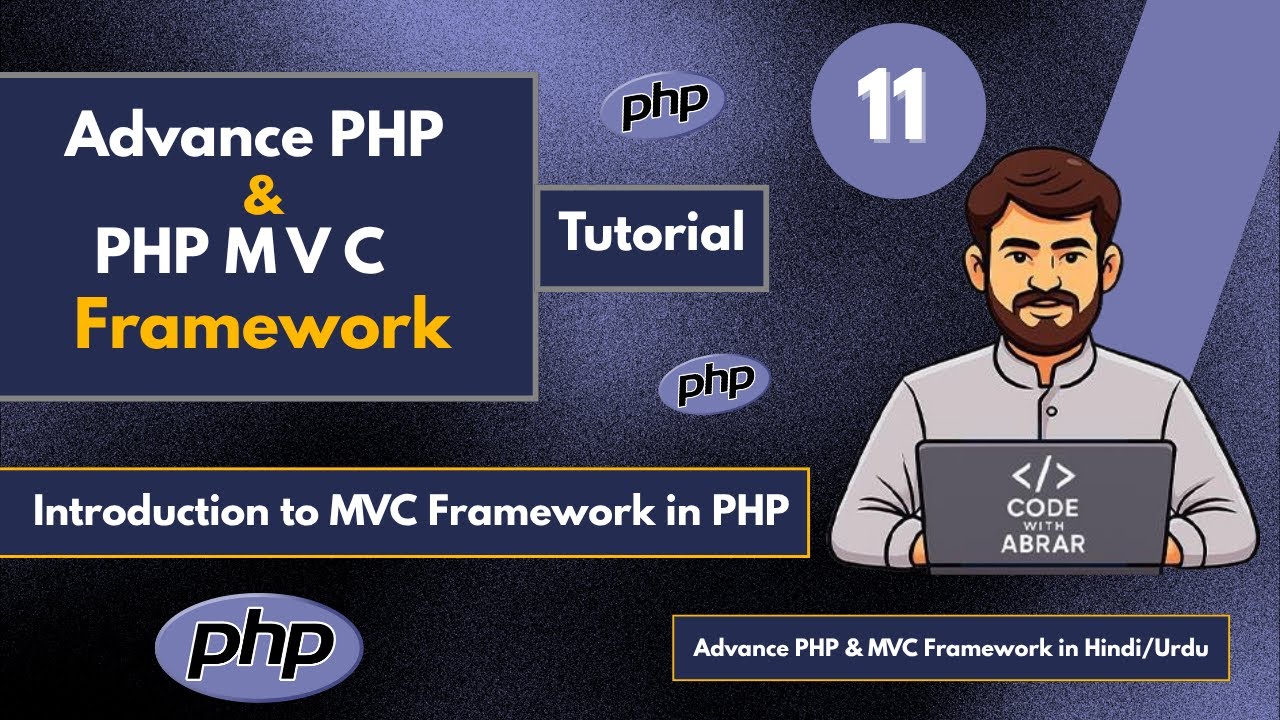 What is MVC Framework in PHP | Model View Controller Concept Made Easy ...